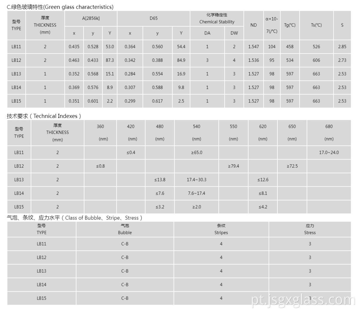 vidro verde 05 green glass 05